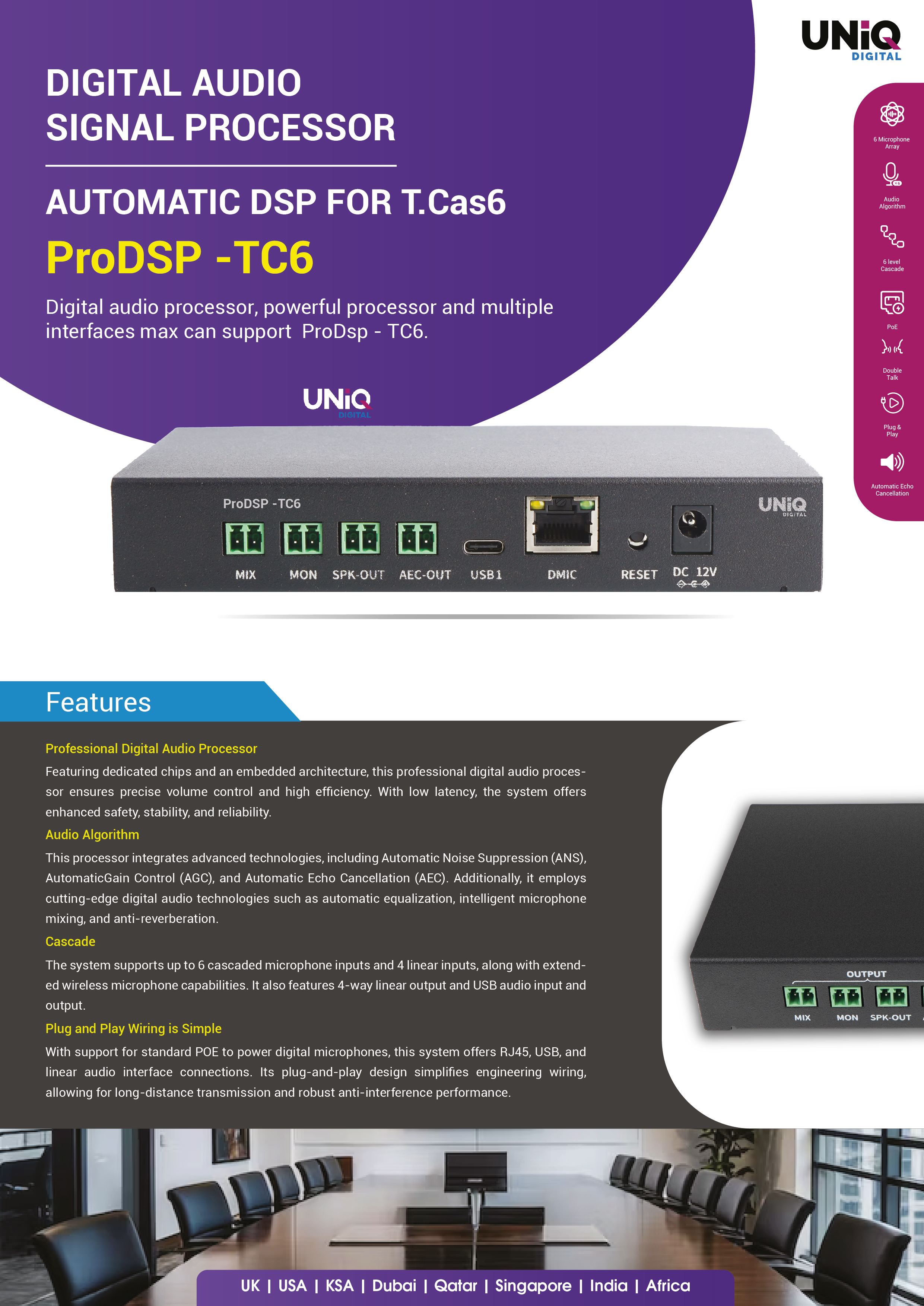 UNIQ OPS PC Module